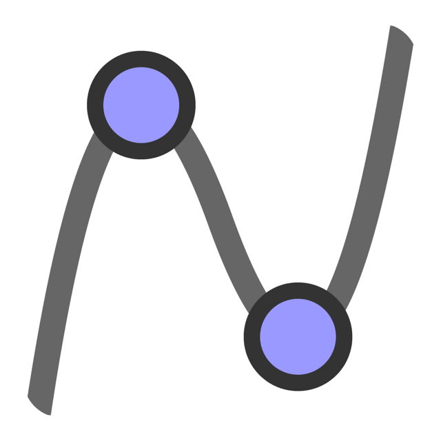 Geogebra Graphing Calculator Mathematical Software Geogebra Graphing Calculator Mathematical Software