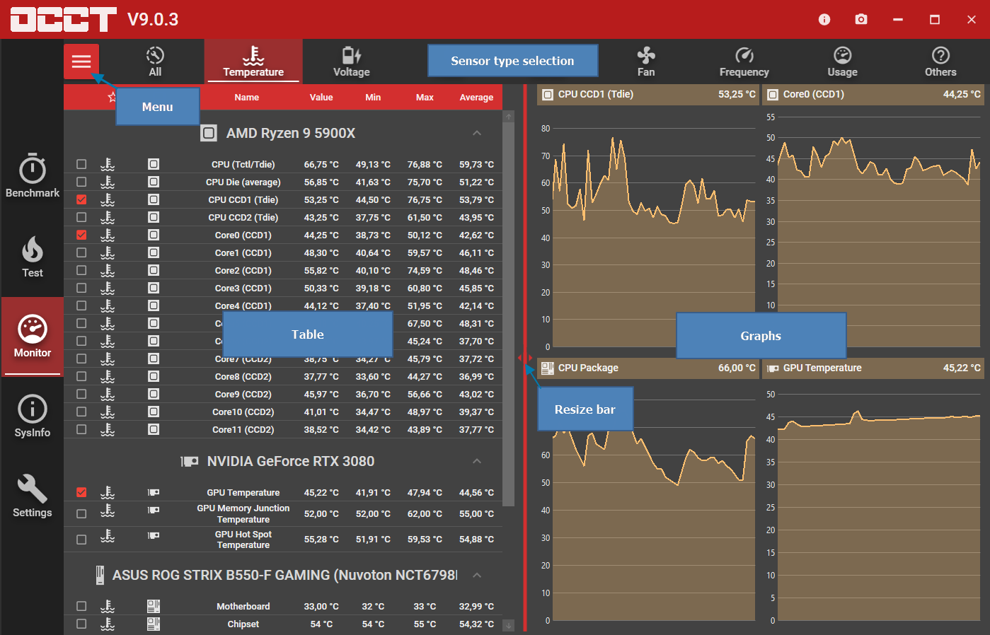 OCBASE/OCCT : Free, all-in-one stability, stress test, benchmark and  monitoring tool for your PC