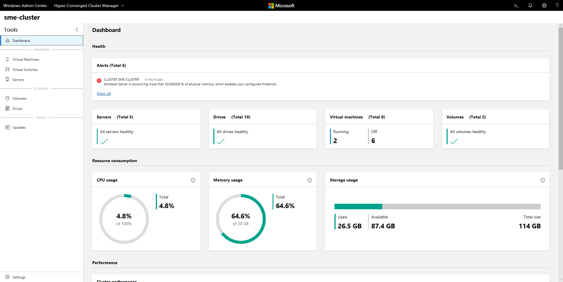 Windows admin server. Windows admin Center. Windows admin Center 2019. Центр администрирования Windows Server. Кластеризация Windows Server 2019.