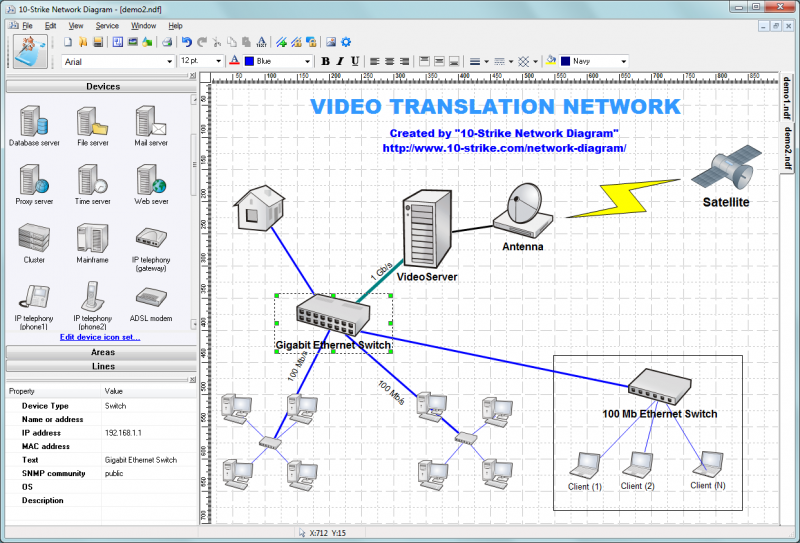 Local network diagram