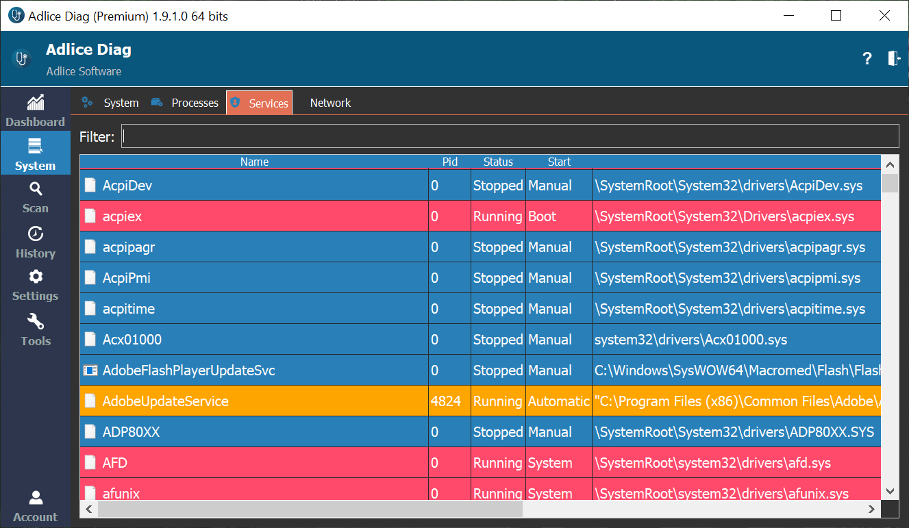Игре actia. Программа multidiag. Диаг 1. Лаунч модель ds401. Ddt2000 2.