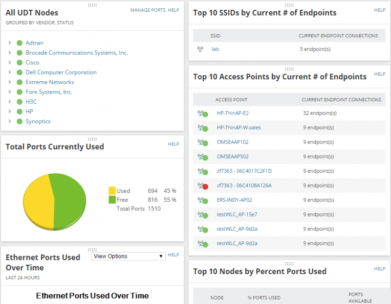 Find wired and wireless endpoint devices on your network