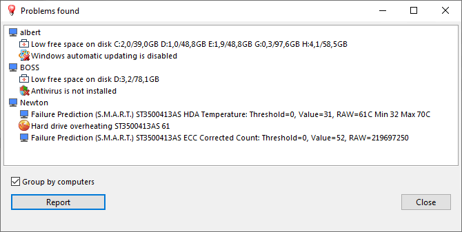 Antivirus failures, hard drive health, overheating, and low disk space monitoring