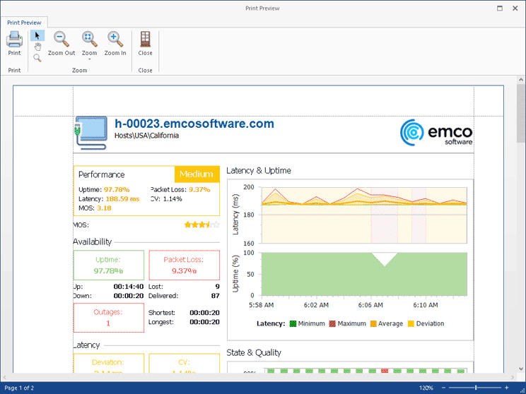 Reporting Features