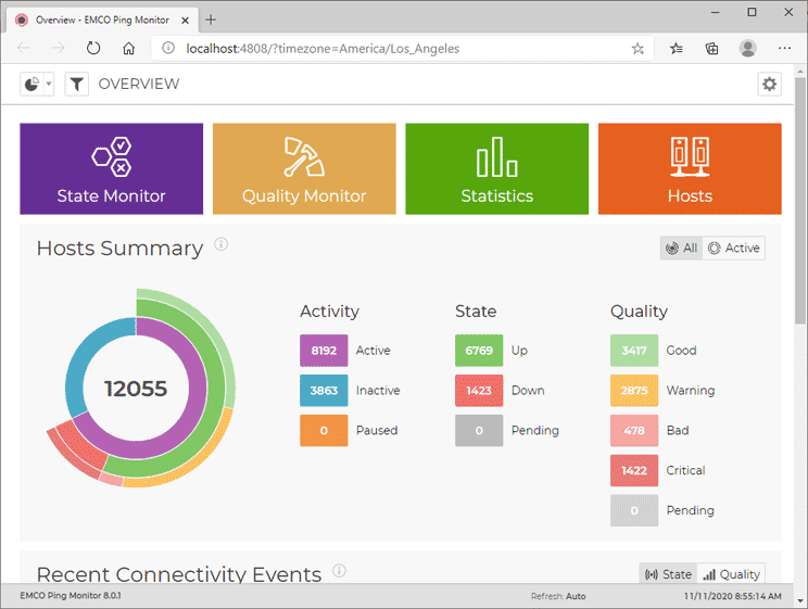 Monitoring Web Interface