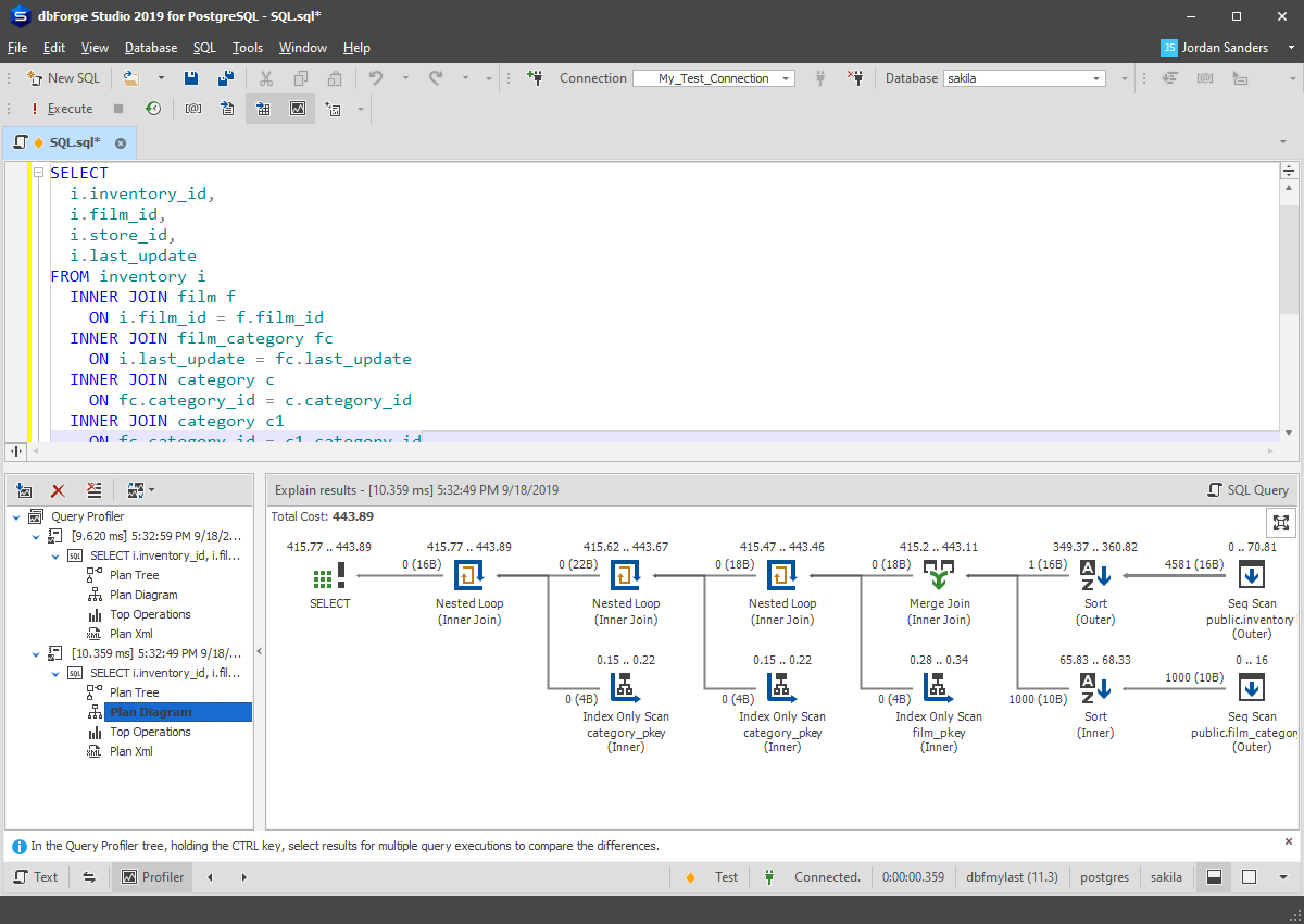 Postgresql int. СУБД POSTGRESQL. DBFORGE Studio for POSTGRESQL. База данных POSTGRESQL. POSTGRESQL Интерфейс.