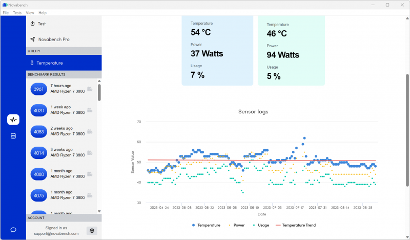 Ensure performance and lifespan with precise sensor monitoring