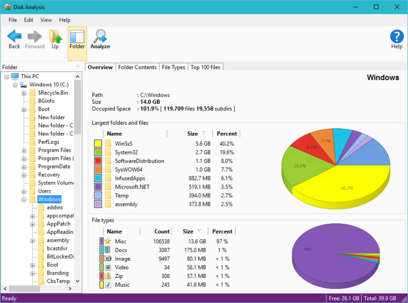 Disk Analysis