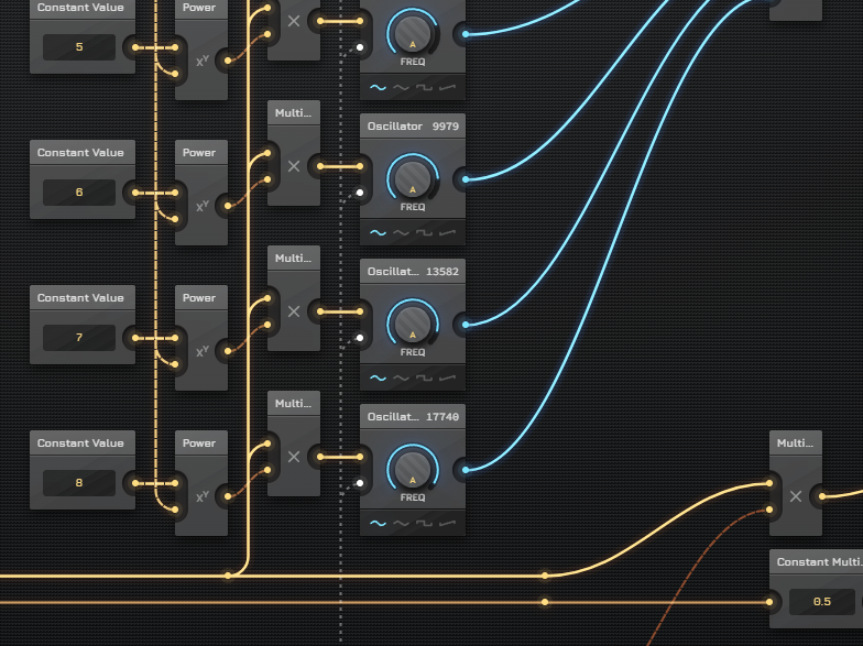MODULAR SYNTHESIS