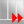 PingTool